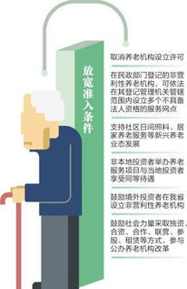 云南2020年養(yǎng)老服務(wù)市場(chǎng)全面放開，健康咨詢與產(chǎn)品供給雙提升